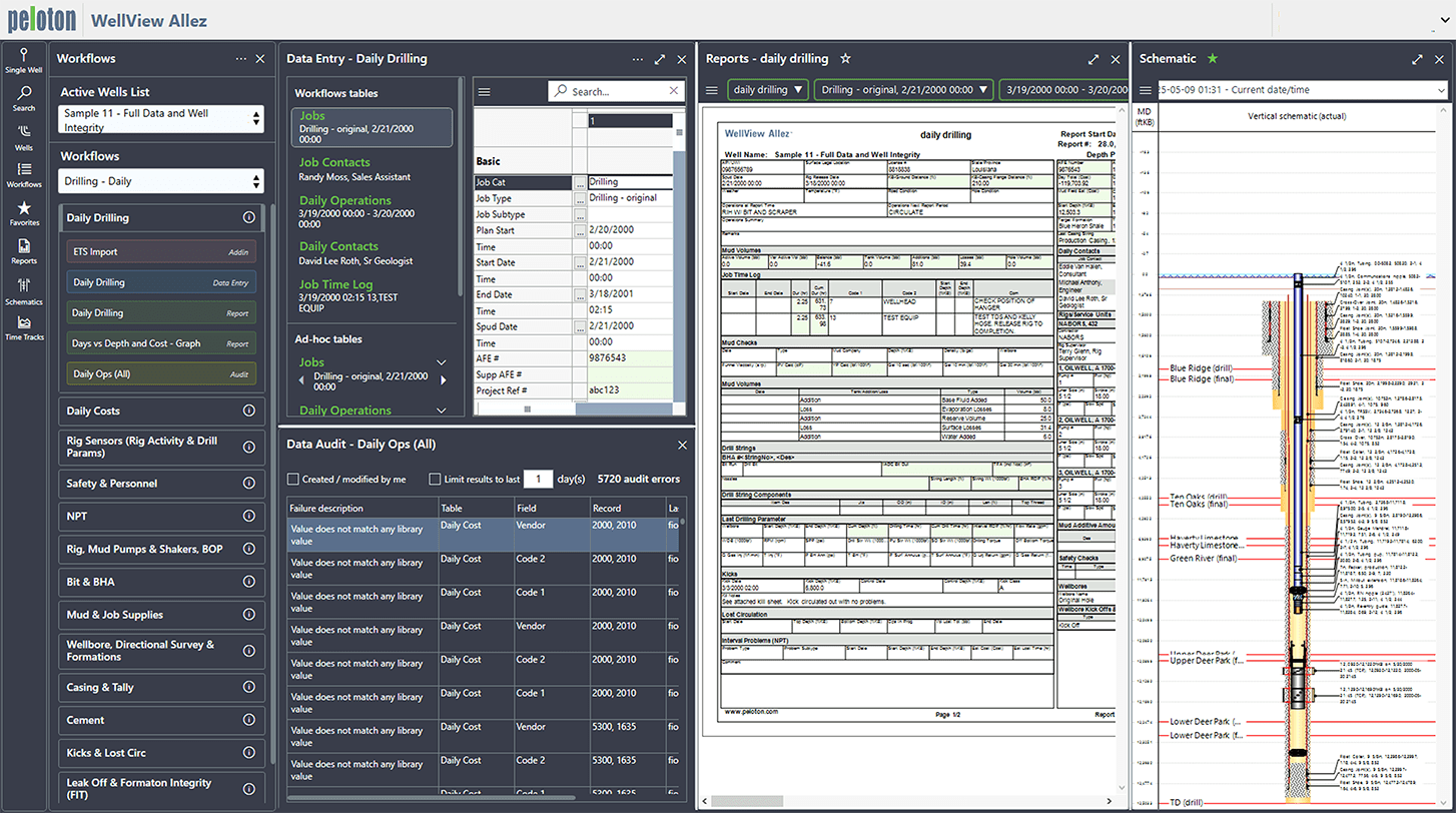 Wellview Allez Complete Well Lifecycle Data Management Software - Premium Vintage Texture Gallery - Desktop